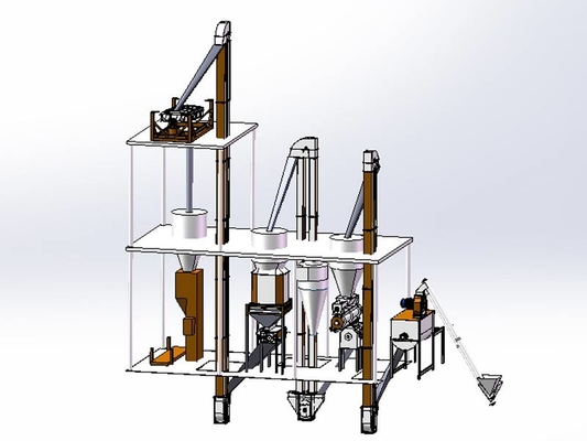 OEM 3mm To 3.5mm Cattle Feed Plant Machinery 2-5 Ton Per Hour